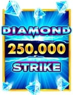 fan88 ล็อกอินพนัน วอ เลท สุดมันส์แห่งสล็อตออนไลน์